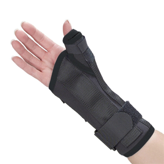 Premium Wrist and Thumb Splint